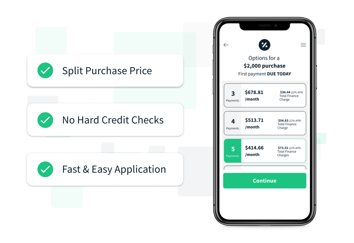 Cherry Financing infographic